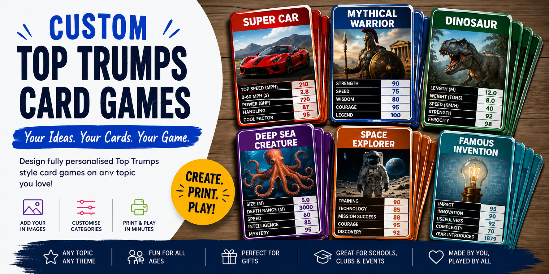 Custom Card Battle Game Ideas